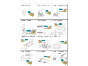 KMS高壓型熱風機應用圖例