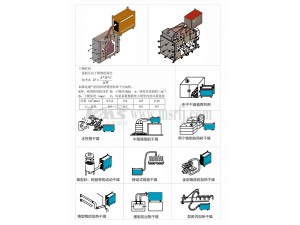 KMS鑄型熱風機應用圖例